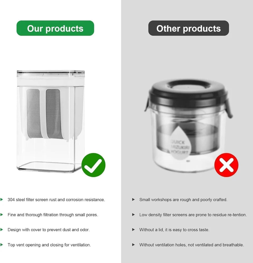 Greek Yogurt & Curd Maker - 1100ml Fine Mesh Strainer with Lid